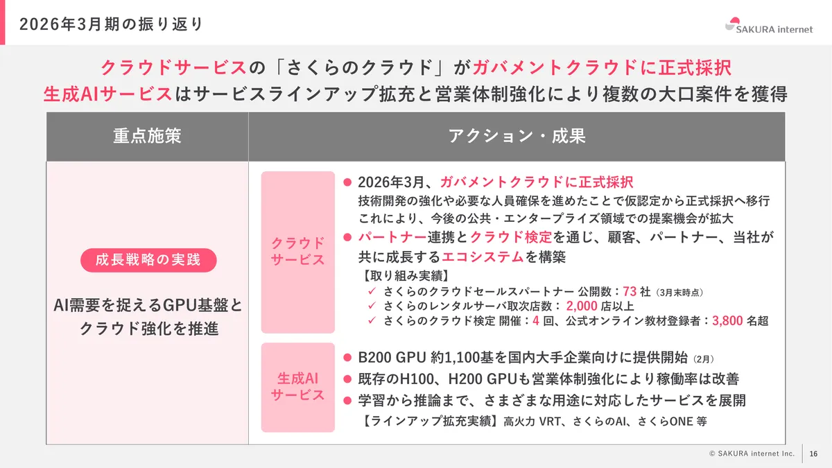 さくらインターネット株式会社「2026年3月期 期末 決算説明資料」16 ページ目