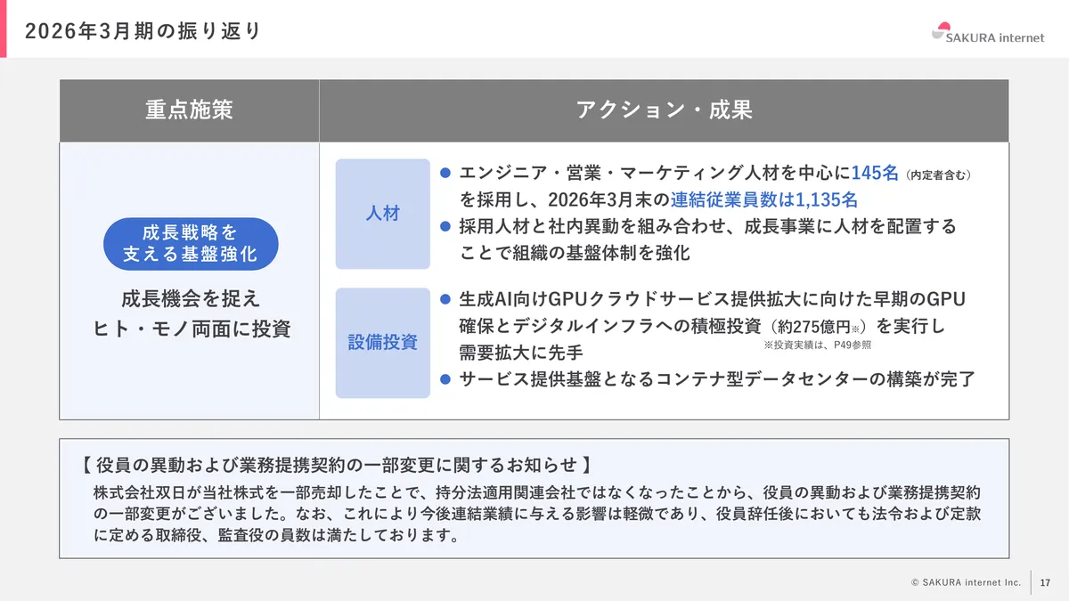 さくらインターネット株式会社「2026年3月期 期末 決算説明資料」17 ページ目