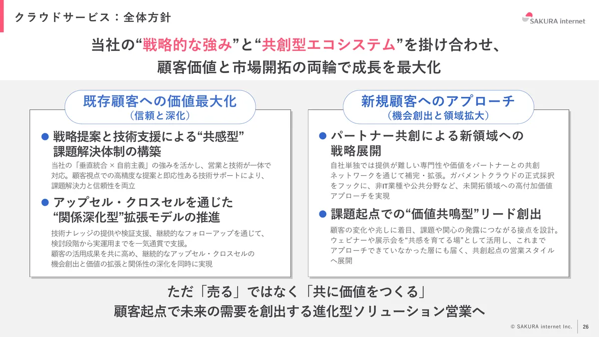 さくらインターネット株式会社「2026年3月期 期末 決算説明資料」26 ページ目