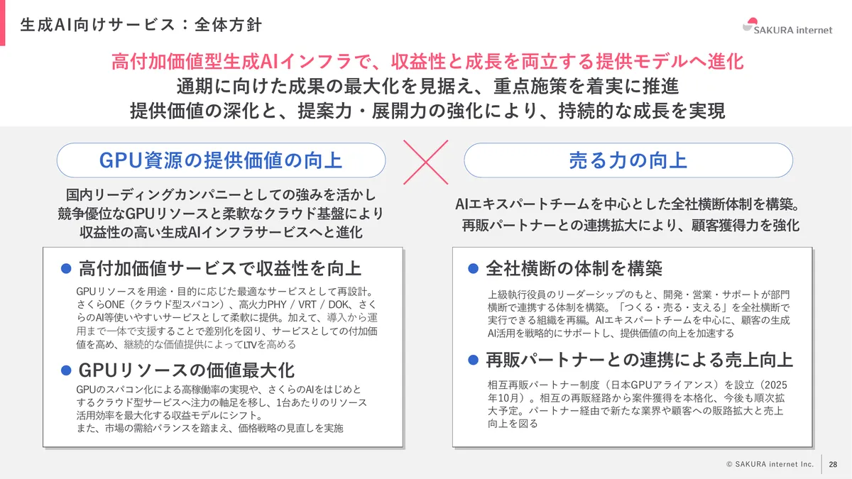 さくらインターネット株式会社「2026年3月期 期末 決算説明資料」28 ページ目