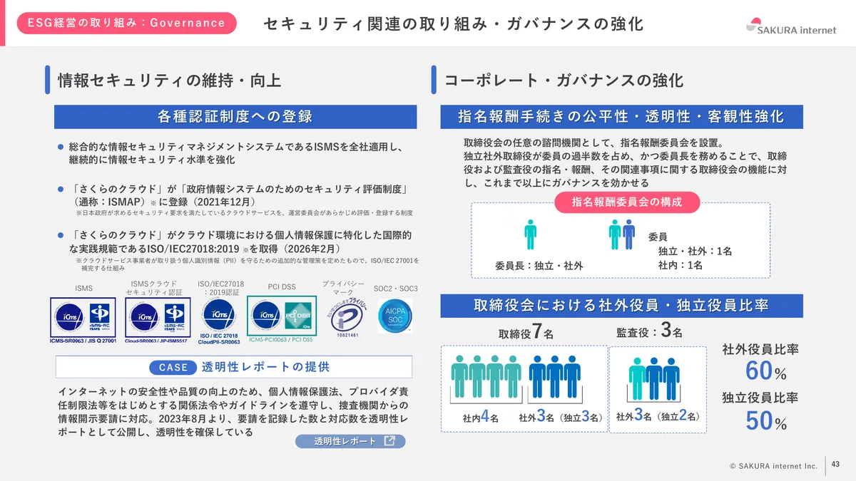 さくらインターネット株式会社「2026年3月期 期末 決算説明資料」43 ページ目