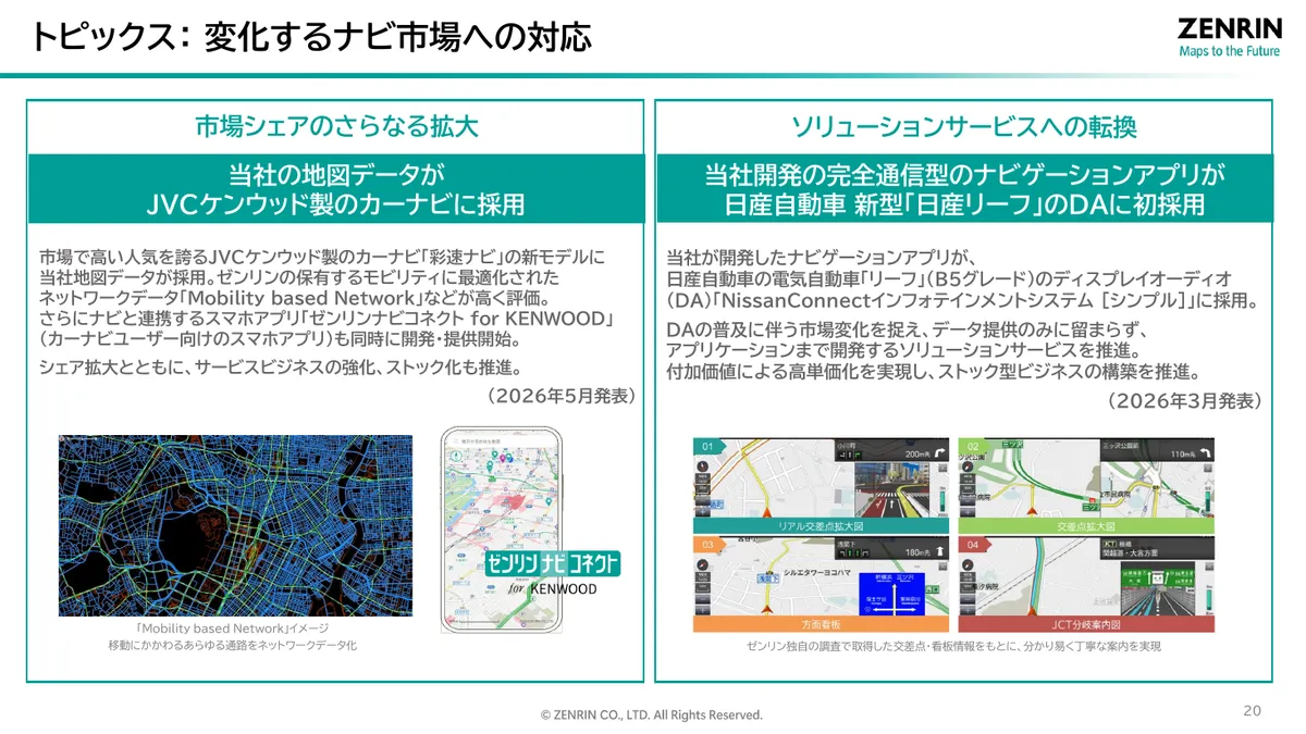 株式会社ゼンリン「2026年3月期 決算説明資料」21 ページ目
